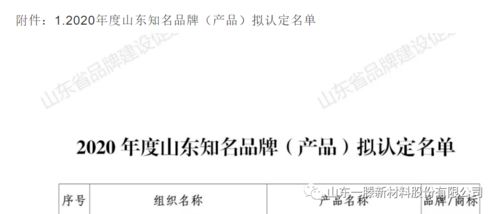 一滕新材料 以創新驅動發展，榮獲多項殊榮引領行業未來